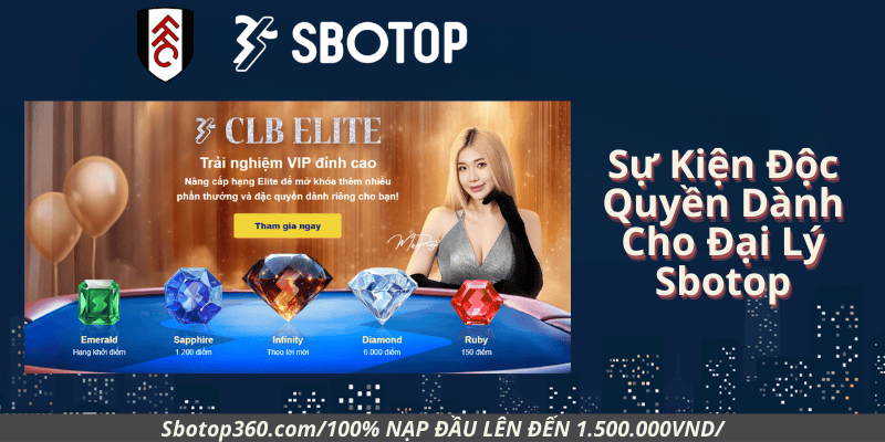 Sự Kiện Độc Quyền Dành Cho Đại Lý Sbotop